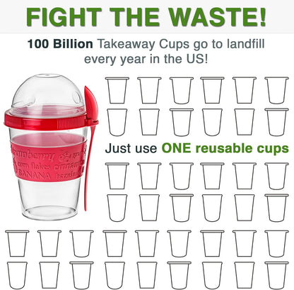 Yogurt Parfait Cups for Breakfast, Oatmeal or Fruit Container, Snack Bowl and Spoon for Lunch Box, Portable & Reusable, 2 Pcs (Red & Cream)